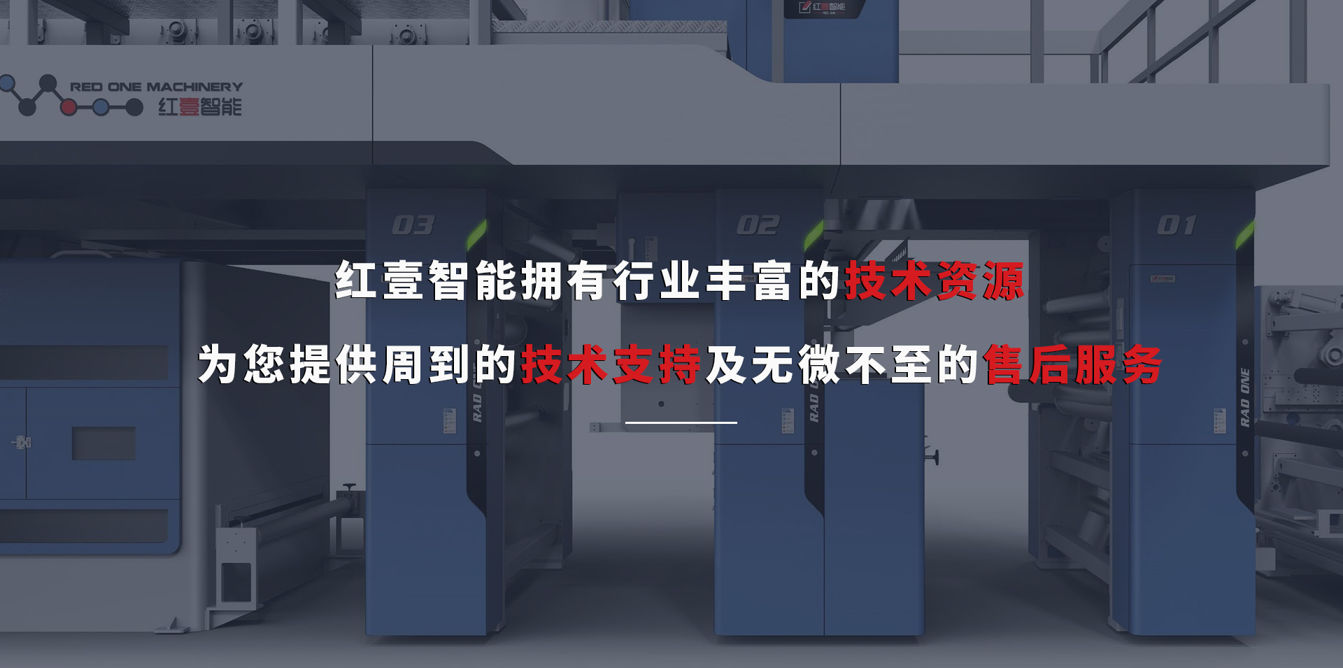 實力展現