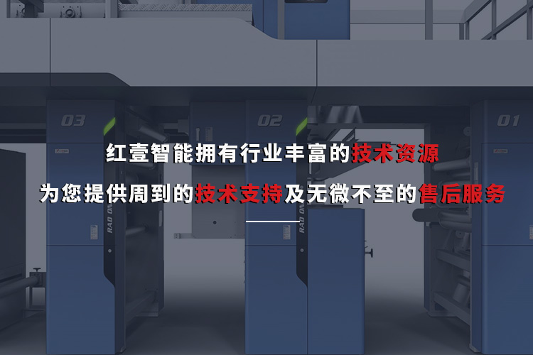 實力展現